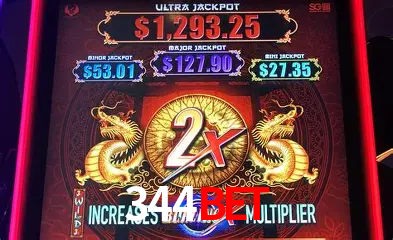 Desvendando o Mundo dos Jogos Virtuais na 344bet